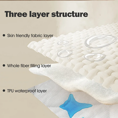 Waterproof Pet Bed & Sofa Cover – Reversible Furniture Protector Mat for Dogs & Cats